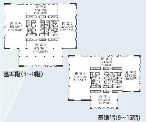 JRE御堂筋ダイワビル