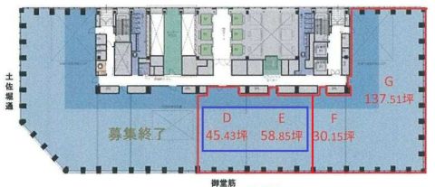 淀屋橋ステーションワン