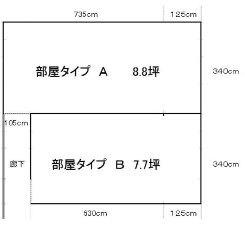 エイワビル