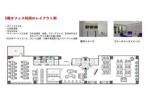 第一住建御堂筋本町ビル