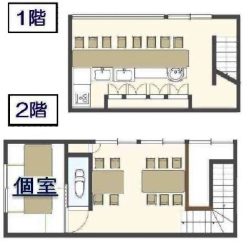 淀屋橋 貸店舗事務