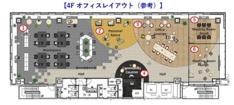 淀屋橋PREXビル
