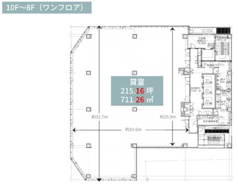 SYNASIA大阪本町ビル(FDS大阪本町)